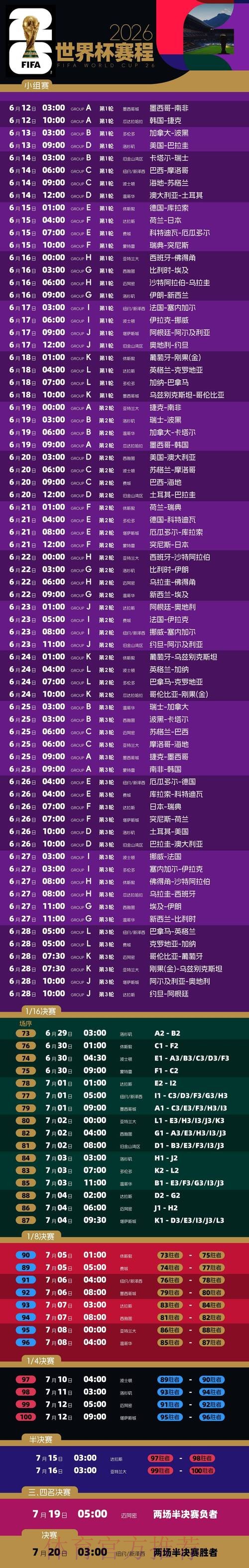 2026世界杯比赛时间完整版完整安排免费观看