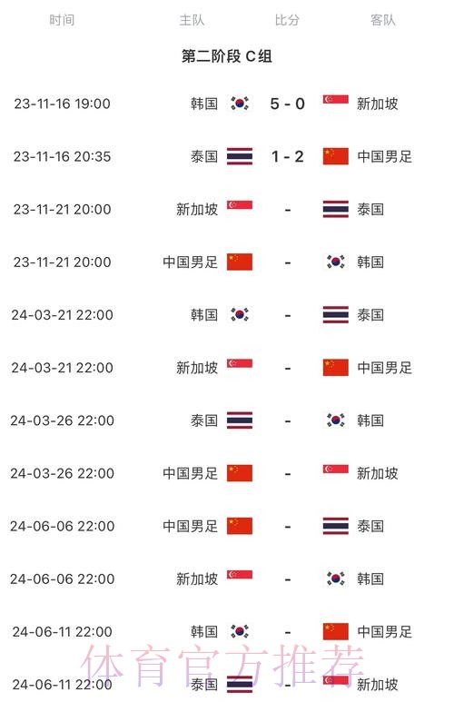 2026世界杯赛程中国时间赛事详情怎么看