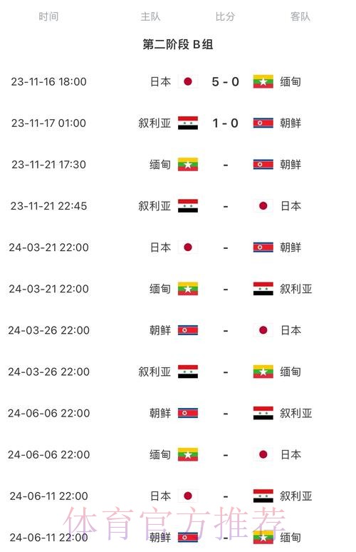2026世界杯赛程中国时间赛事详情怎么看