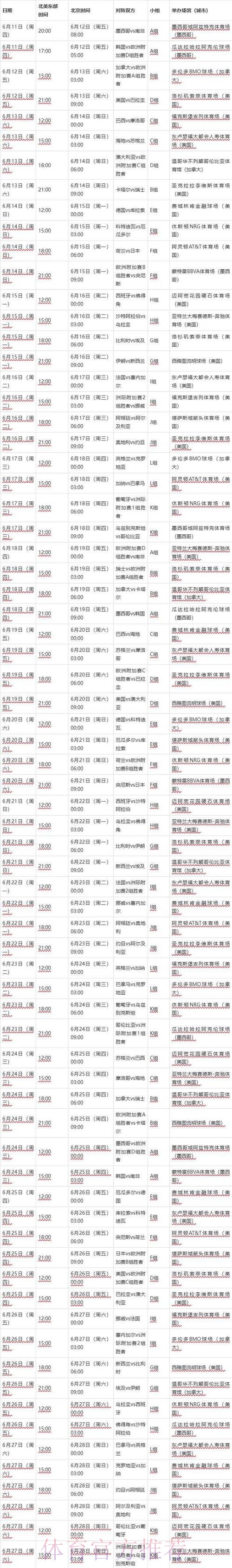 2026世界杯每日赛程中国时间观看指南实时查看