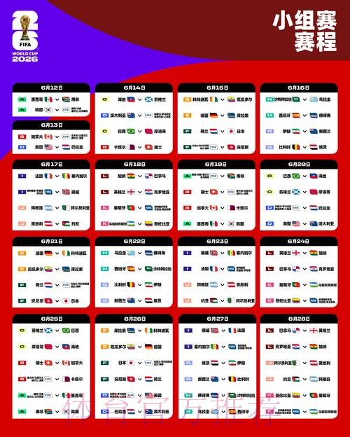 2026世界杯小组赛赛程最新最新时间表怎么查