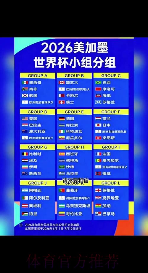2026世界杯每日赛程一览完整安排直播平台 2026世界杯每日赛程一览完整安排直播平台